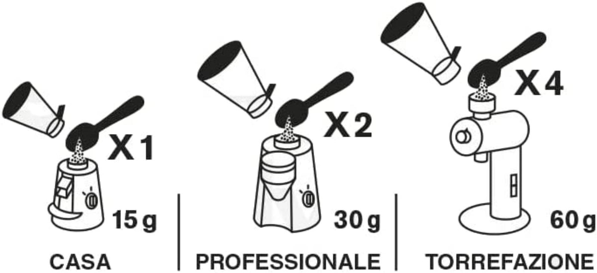 Bio-Kaffeemühlen Reiniger | Grinder Cleaner Crystals | Puly Grind | 405 gr |